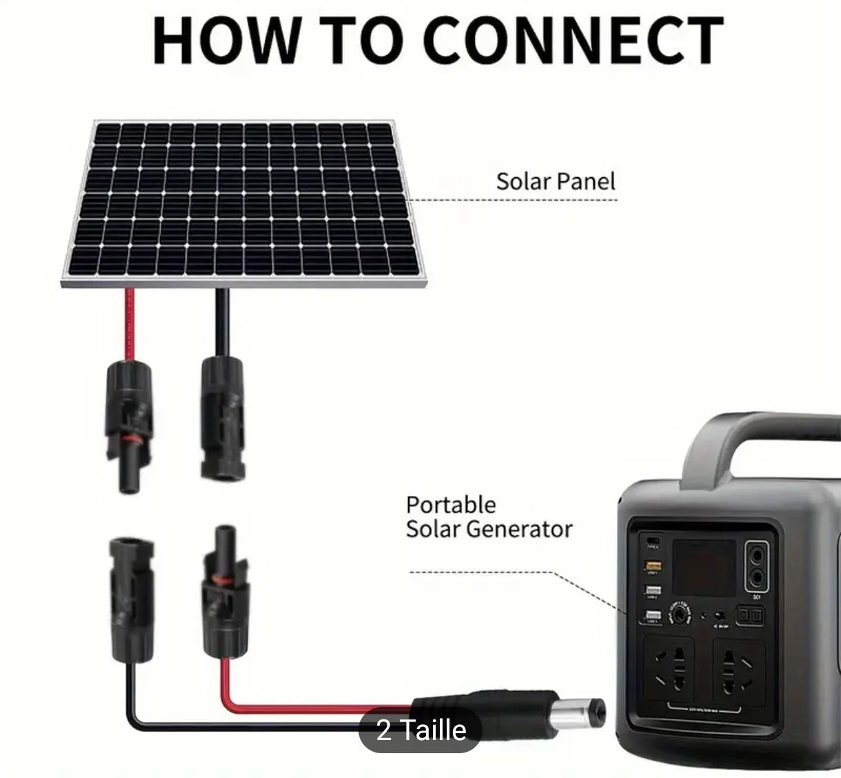 Connecteurs de panneaux solaires